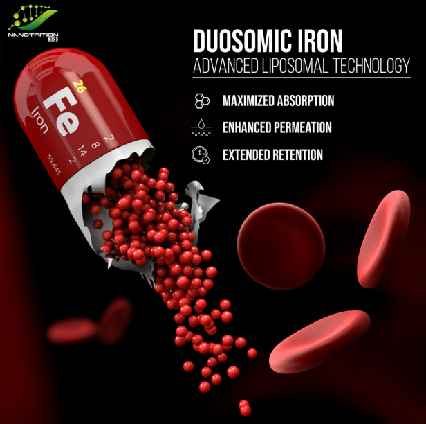 DUOSOMIC® Iron – Redefining Iron Supplementation